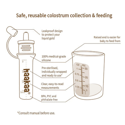 Haakaa Pre-Sterilised Silicone Colostrum Collector Feeding Pack