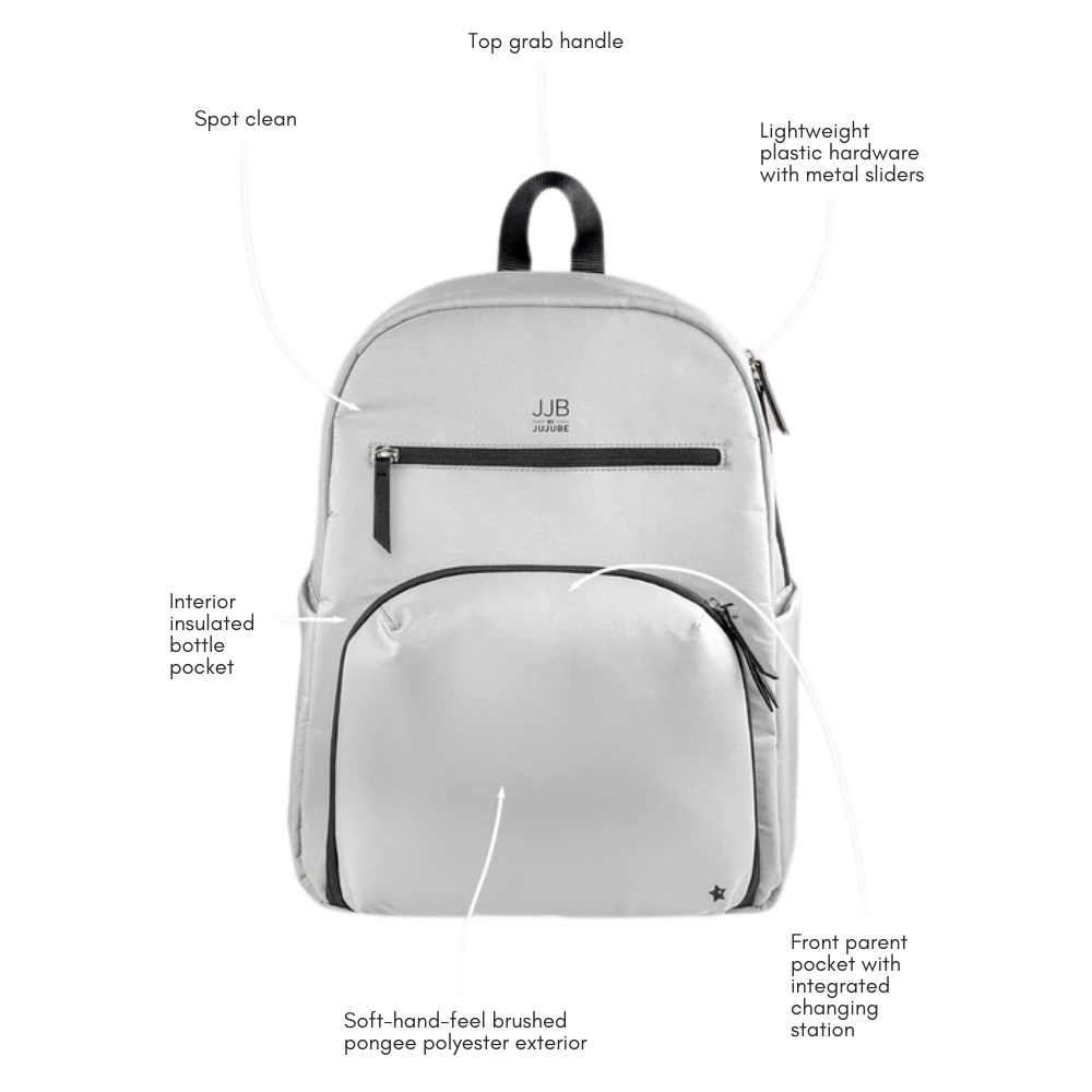 Jujube Deluxe Backpack - Grey