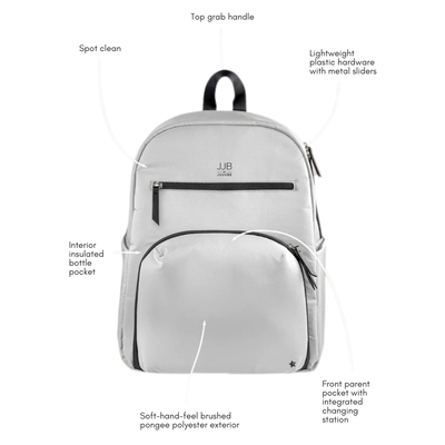 Jujube Deluxe Backpack - Grey