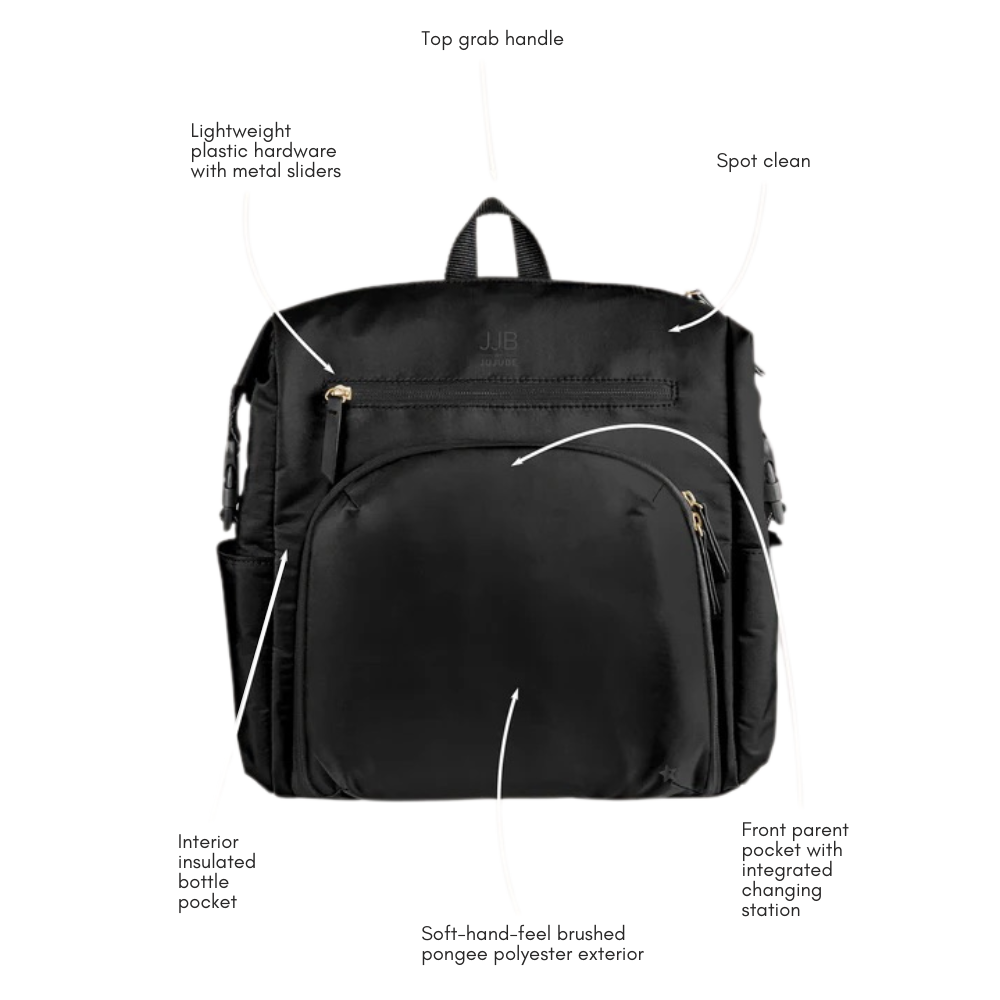 Jujube Modern Backpack - Black