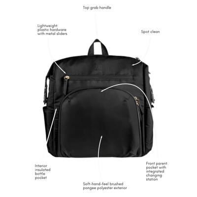 Jujube Modern Backpack - Black