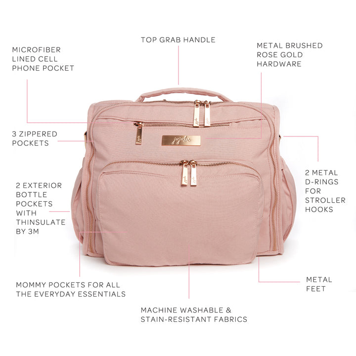 Jujube B.F.F. Diaper Bag - Blush Chromatics – Paveels